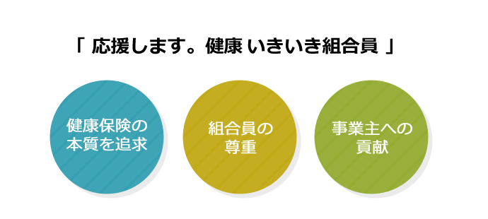 応援します。健康いきいき組合員