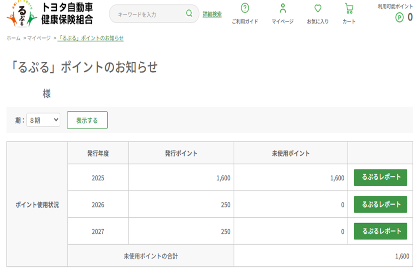 ポイント通知
