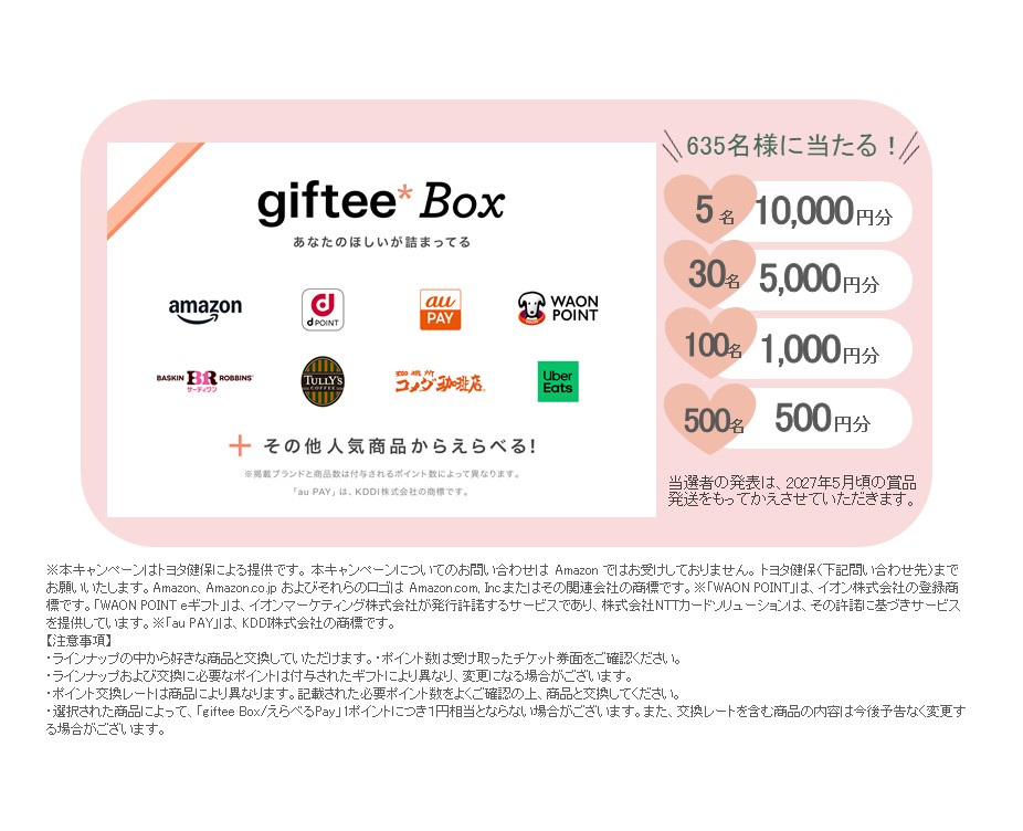 女性のがん検診賞品