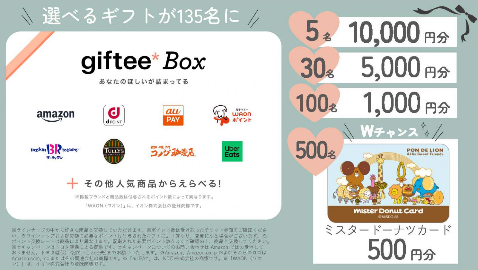 女性のがん検診賞品